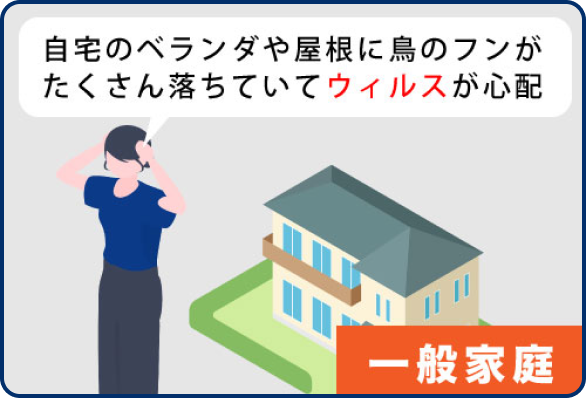 一般家庭のお困りごと