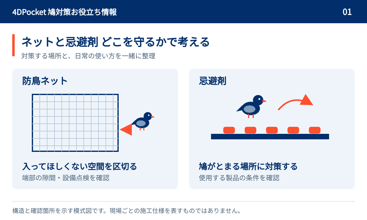 お役立ち情報イメージ