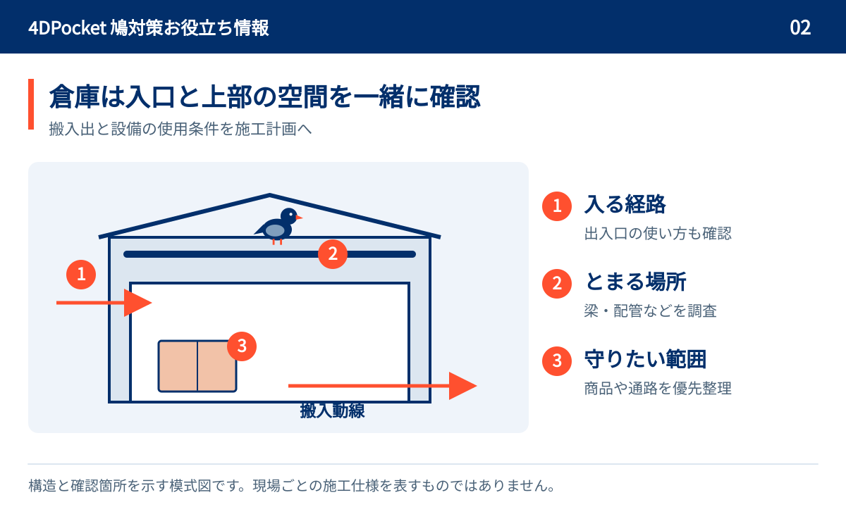 お役立ち情報イメージ
